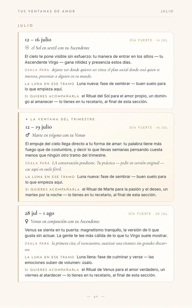 Tarjetas de ventanas por mes